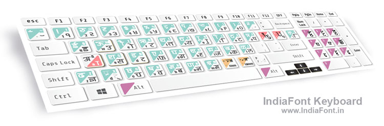 IndiaFont Hindi Keyboard Layout Guide